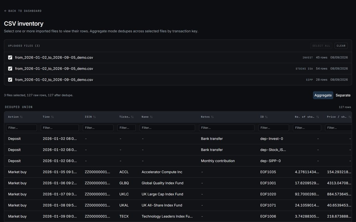 The import inventory: three exports with their row counts, the raw and deduplicated totals beside each other, and the merged rows underneath with a filter on every column