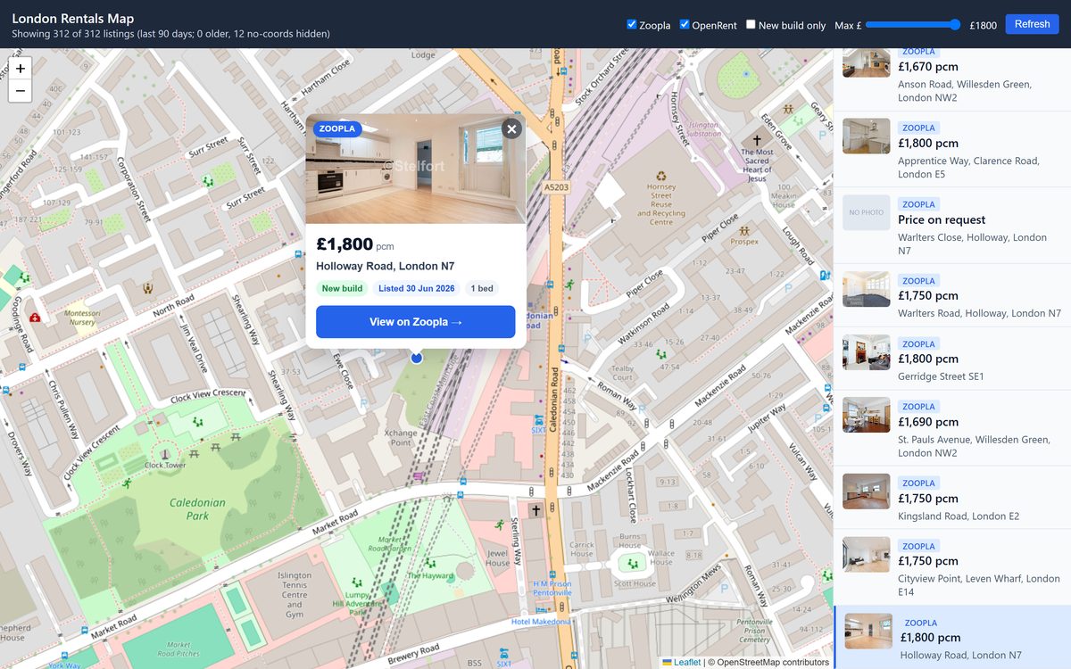 One listing opened from its pin off Holloway Road: the photo, £1,800 pcm, a new-build verdict, the date it was listed and a link straight through to the ad