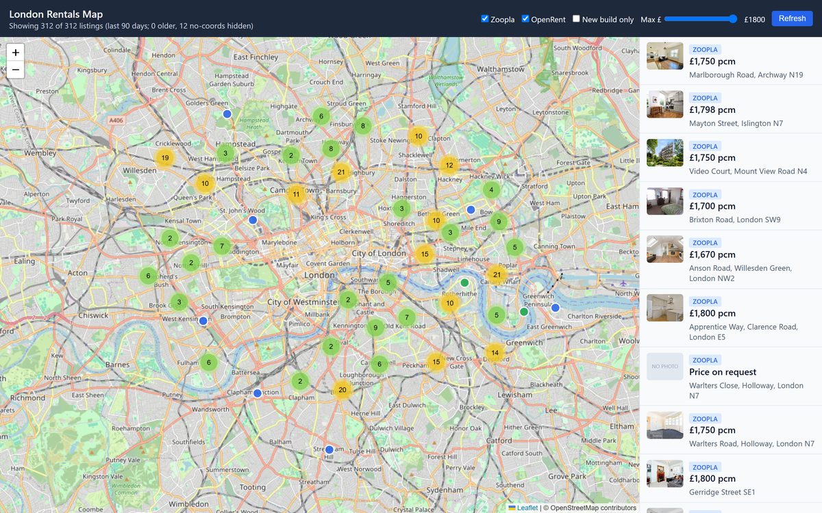 The whole tracked set on one map: 312 listings from both sources clustered across London, priced and addressed down the sidebar, under the source, new-build and maximum-rent filters