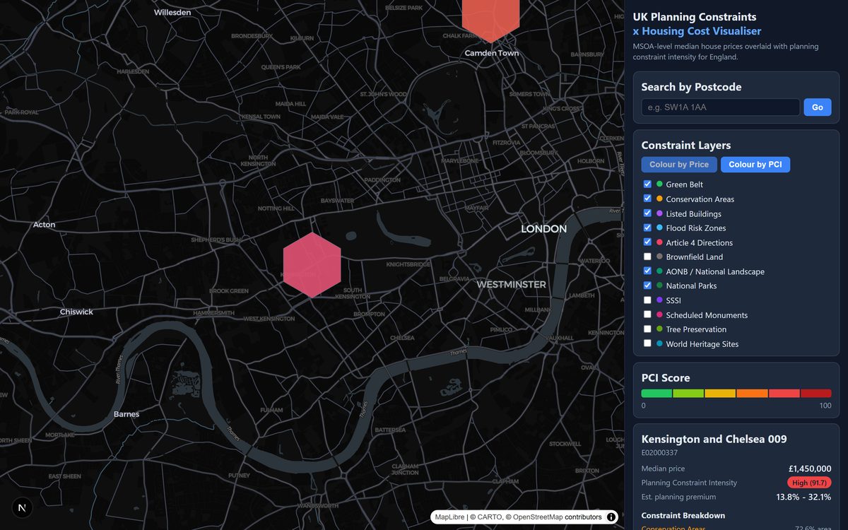 Inner London under the constraint-intensity ramp, the twelve constraint layers listed beside it, and the inspector reading the same Kensington MSOA at a £1.45m median price and a planning intensity of 91.7